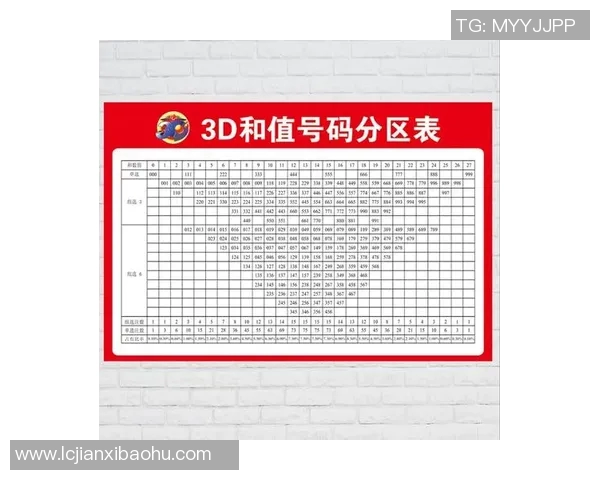 探索36选7走势图的奥秘与技巧助你轻松选号赢取大奖 探索36选7走势图的奥秘与技巧助你轻松选号赢取大奖