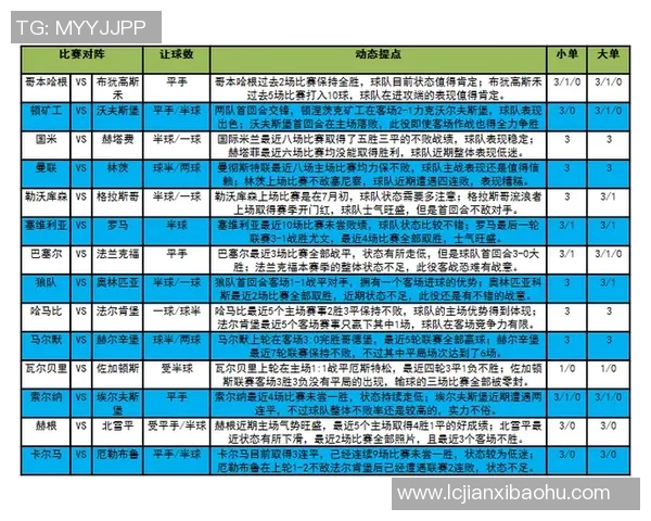 让球胜平负玩法解析及投注技巧分享助你轻松赢取足彩收益 让球胜平负玩法解析及投注技巧分享助你轻松赢取足彩收益