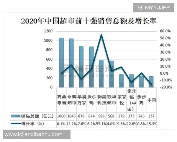 探索CSMS在现代企业管理中的应用与发展趋势分析